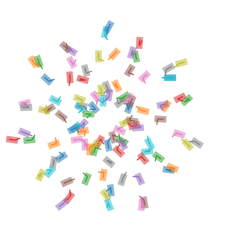 plot of multiple lines from output of f(t) for random curve with random line widths and transparencies